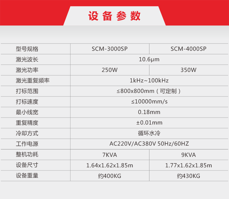 10-超級(jí)紙品激光鏤空機(jī)-11.png