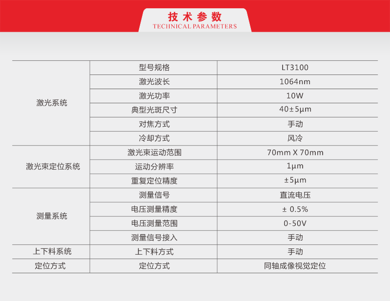 LT3100激光調(diào)阻機(jī) 8.png